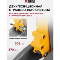 Подкатной домкрат Denzel 51155 2.8т