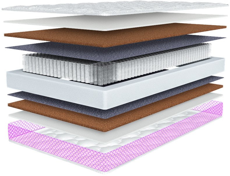 

Матрас Madelson Basis 2 Ortofoam 1 120x190 (Multi Crafit)