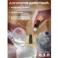 Электронный аромадиффузор EL15 CH08(10) (белый) в Бресте