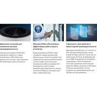Фильтр-картридж Philips FY3430/30
