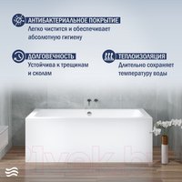 Ванна Lauter Olympia 180x80 21100080 (с ножками и лицевым экраном)