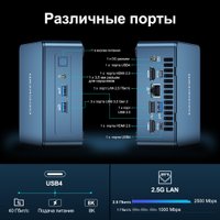 Компактный компьютер GEEKOM Mini IT13 (Core i7 13700H, 32GB/1TB)