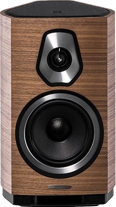 

Полочная акустика Sonus Faber Sonetto II (дерево)