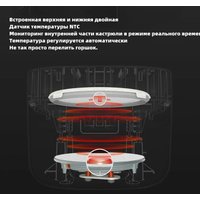 Мультиварка Xiaomi Mijia Rice Cooker C1 3L MDFBZ02ACM (с переходником на евровилку)