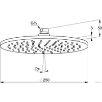 Душевая система  Kludi Bozz 387363976