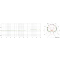 Проводной микрофон Lewitt LCT 440 Pure