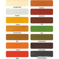 Пропитка LuxDecor Plus 5 л (махагон)