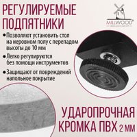 Обеденная группа Millwood Олесунн D80x80x75 (бетон/металл черный)