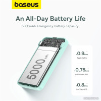 Внешний аккумулятор Baseus MagPro Magnetic Bracket Wireless Fast-Charging Power Bank 20W 5000mAh (мятный)