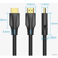 Кабель Vention AANBG HDMI - HDMI (1.5 м, черный) в Лиде