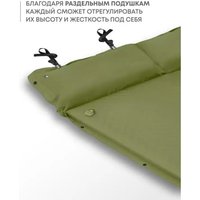 Самонадувающийся коврик RSP Outdoors Sunny 50 Double (оливково-зелёный)