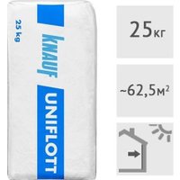 Шпатлевка KNAUF Унифлот 25 кг