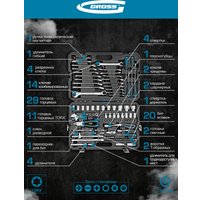 Универсальный набор инструментов GROSS 14151 (101 предмет)