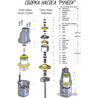 Скважинный насос Olsa Ручеек-1 19С.01.1956 10м