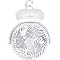 Вентилятор Royal Clima RSF-0701E-WT