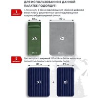 Треккинговая палатка RSP Outdoors River 4 (синий)