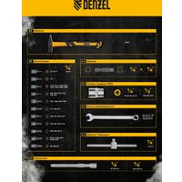Универсальный набор инструментов Denzel 15806 (194 предмета)