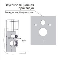 Унитаз подвесной Berges Wasserhaus Tornas Rimless + Atom 410 АТ-043329 (с кнопкой Atom Line Soft Touch черный)