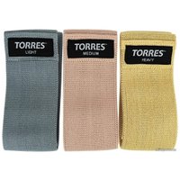 Резиновая лента Torres AL02205