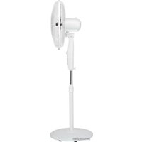 Вентилятор StarWind SAF1251