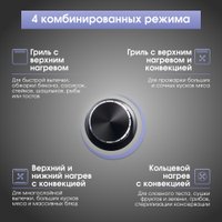 Электрический духовой шкаф Zigmund & Shtain E 171 B