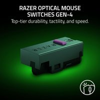 Игровая мышь Razer DeathAdder V4 Pro (черный)