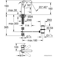 Смеситель Grohe Essence New M-Size 23462GN1 (холодный рассвет, матовый)