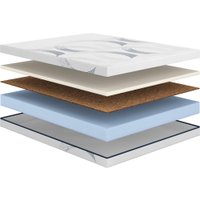 Матрас Сонум Astra Hard 160x200