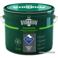 Лак Vidaron Лакобейц L16 2.5 л (антрацит серый)