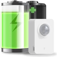 Датчик Moes WiFi Infrared Human Sensor WSS-FL-PIR-A