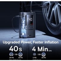 Автомобильный компрессор Baseus GoTrip VA1 Super Mini Wired Inflator 22-Cylinder Cosmic Black C0119701