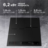 Варочная панель Zigmund & Shtain CI 24.4 B