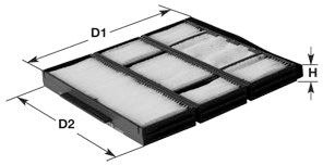 

Clean filters NC2371CA