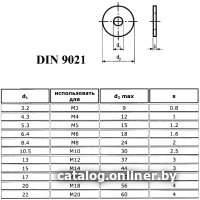 Набор шайб Starfix SMP2-22774-20