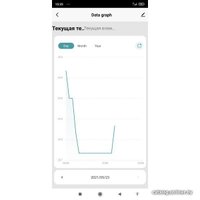 Датчик Alfa Термоиндикатор бытовой с WIFI подключением Tuya Smart ТИБ-10C в Борисове