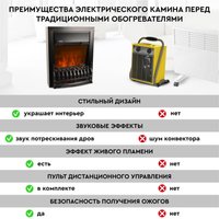 Электрокамин Planta PFP-FS400 (черный)