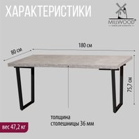 Обеденная группа Millwood Уэльс 180x80х75 (бетон/металл черный)