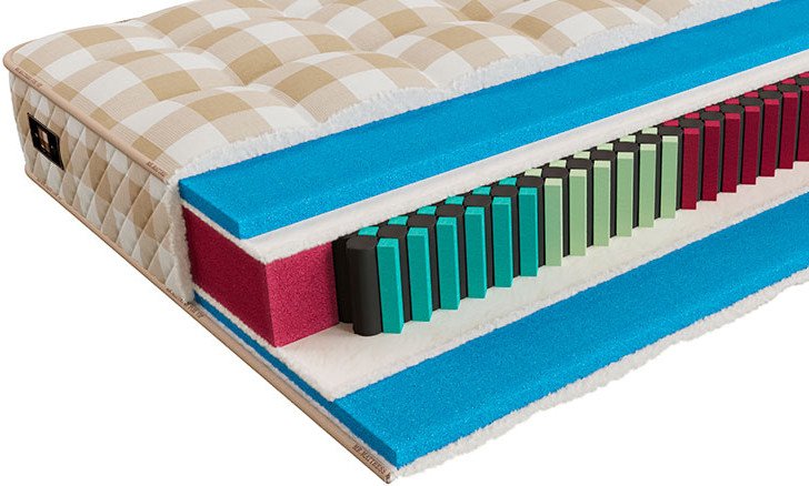 

Матрас Mr. Mattress Ruthin L 120x195