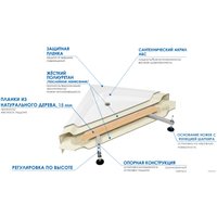 Душевой поддон River Wemor 90/44 C