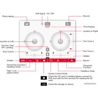 Квадрокоптер Syma X23W (черный)