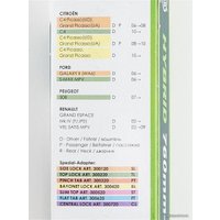 Щетка стеклоочистителя Heyner Hybrid 039 000