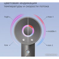 Фен Redmond (Редмонд) HD1701 (серый)