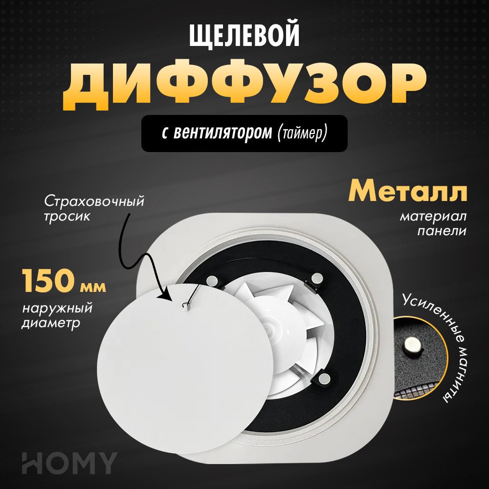 

Осевой вентилятор HOMY Air Круглый с таймером AIR003 d150 (белый)