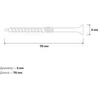 Саморез Gigant Конструкционный 123824 (200шт)