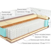 Матрас Kondor Sidney 3 Multi 90x195 (жаккард)