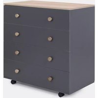 Детский комод Rant Elsa Pro 800/3 (moon grey)