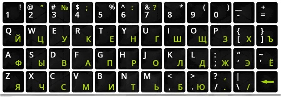 

Наклейки с русской раскладкой KST ENRU-V48107 (черная основа/лаймовые символы)