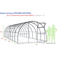 Теплица Агросфера Богатырь ТЦ-1 40x20 8м