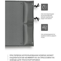 Самонадувающийся коврик RSP Outdoors Sunny 50 Double (серый)