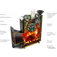 Банная печь Термофор Гейзер 2014 Inox Витра ЗК (терракота)